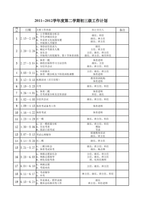 初三第二学期工作日程表1
