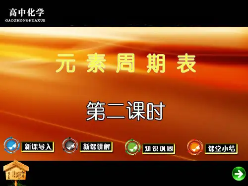 人教版高中化学必修课件元素周期表 第二课时 课件1
