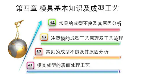 常见的模具结构及成型工艺介绍