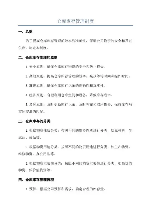 仓库库存管理制度