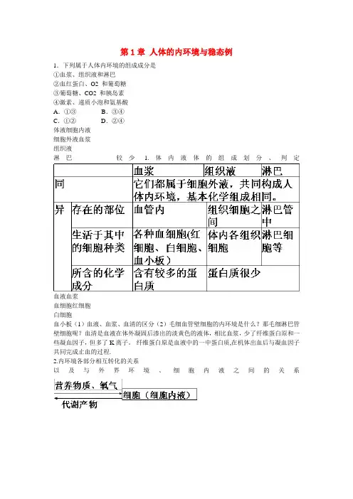 高考生物一轮复习 全套学案 新人教版必修3