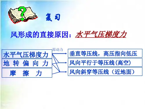人教版高中地理必修一第二章第二节气压带和风带  课件(共15张PPT)