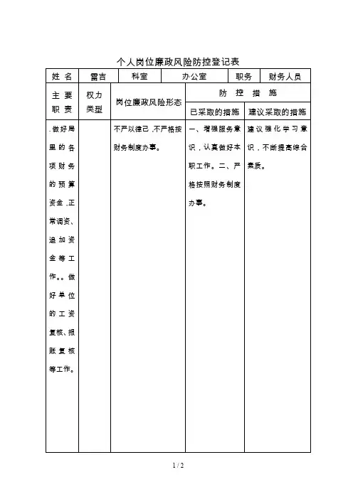 个人岗位廉政风险防控登记表