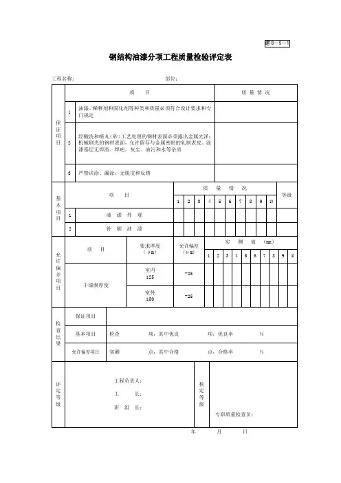 【工程表格模板】钢结构油漆分项工程质量检验评定表