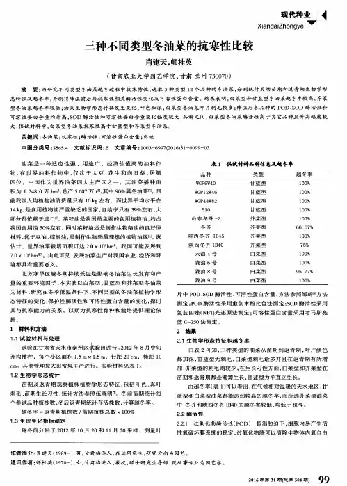 三种不同类型冬油菜的抗寒性比较