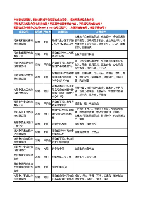 新版河南省金银珠宝工商企业公司商家名录名单联系方式大全96家