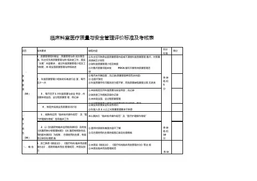 临床科室医疗质量与安全管理评价标准及考核表