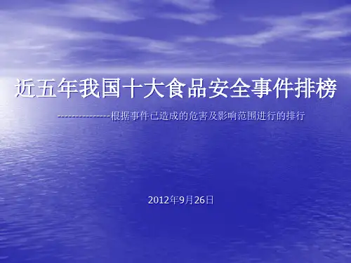 近五年我国十大食品安全事件排行榜