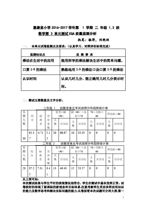 第3单元二年级单元质量监测分析报告(数学)