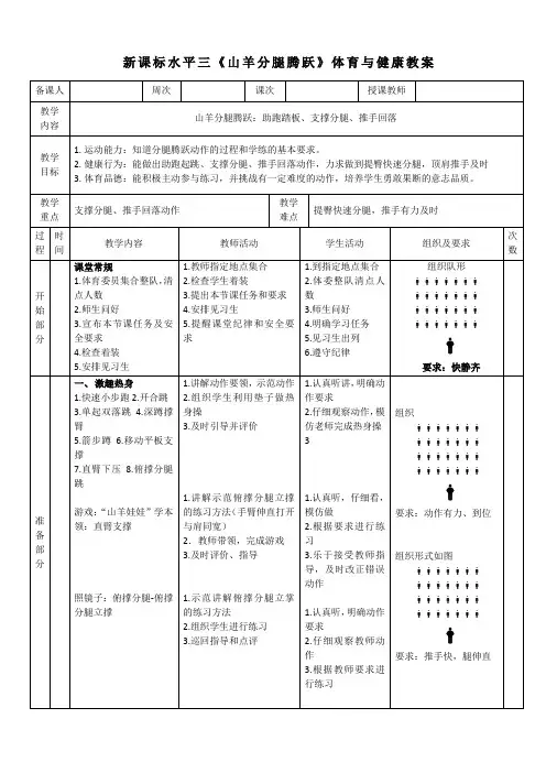 20水平三-体操《山羊分腿腾越》