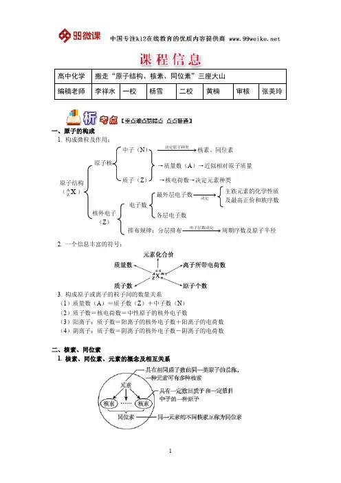 【2018新课标 高考必考知识点 教学计划 教学安排 教案设计】高一化学：“原子结构、核素、同位素”三座大山