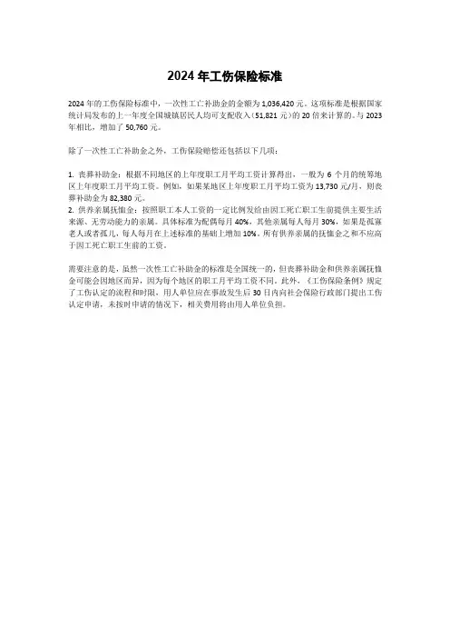 2024年工伤保险标准