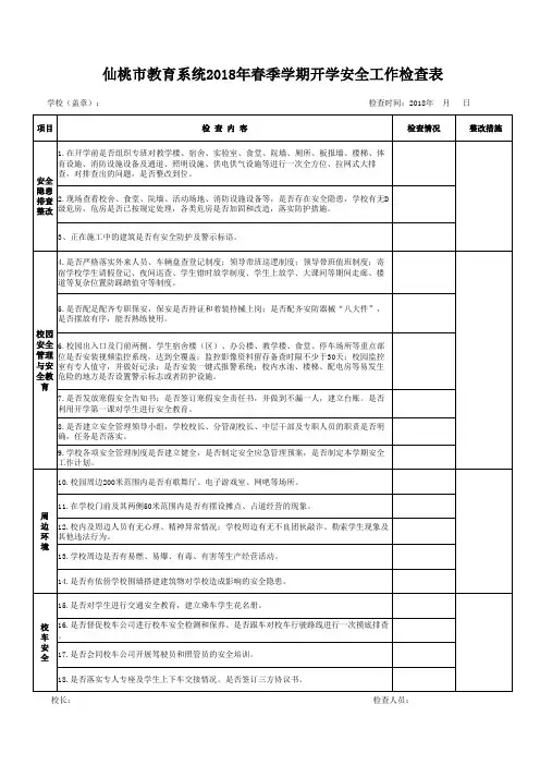 2018年春季学期开学安全工作检查表