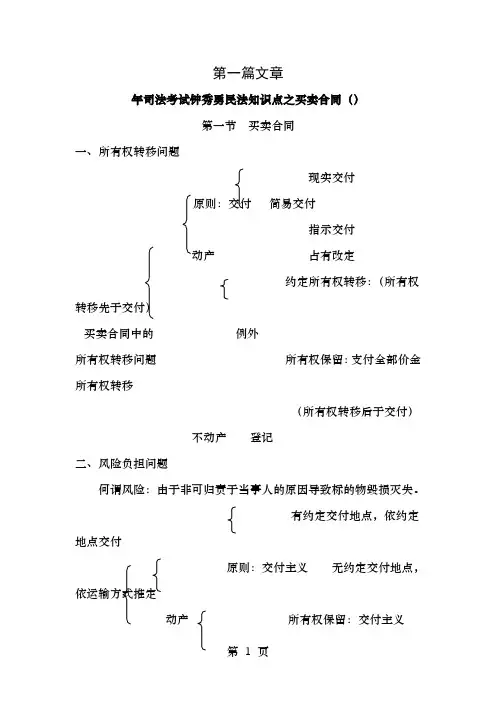 司法考试钟秀勇民法知识点之买卖合同1
