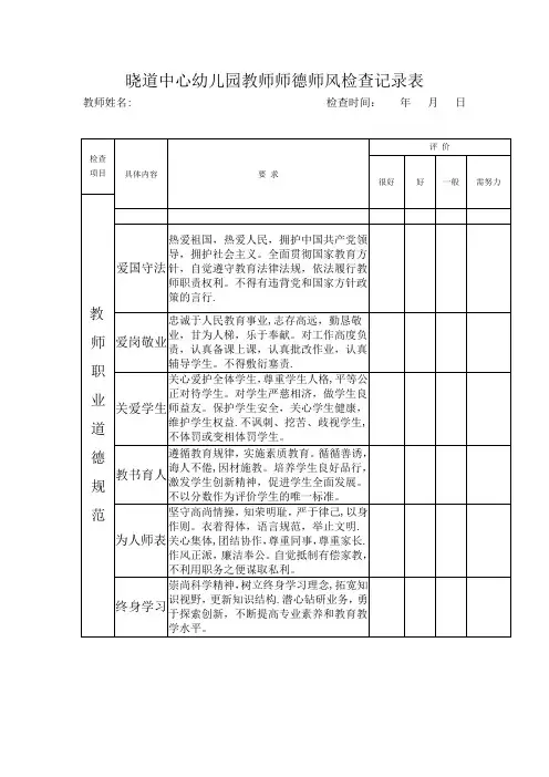 晓道幼儿园师德师风检查记录表