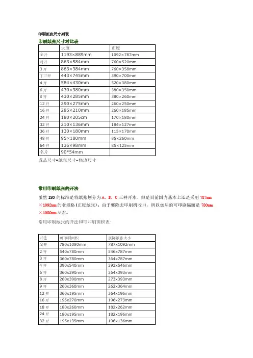 印刷纸张尺寸列表