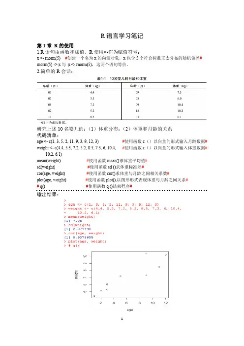 R语言学习之入门和创建数据集