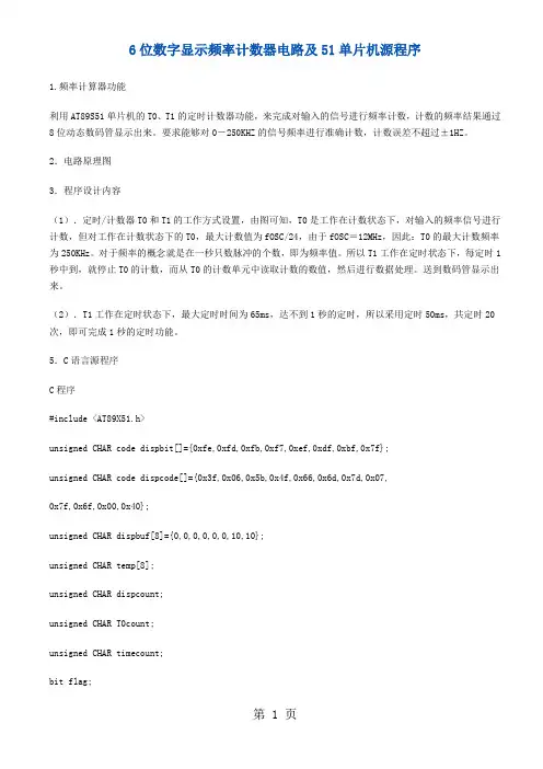 6位数字显示频率计数器电路及51单片机源程序-10页文档资料