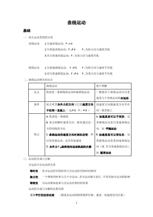 高中物理必修2第四章基础知识