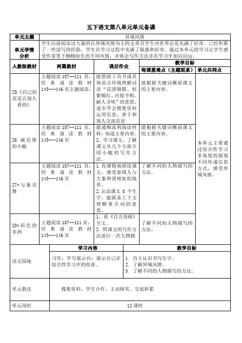 五下语文第八单元单元备课