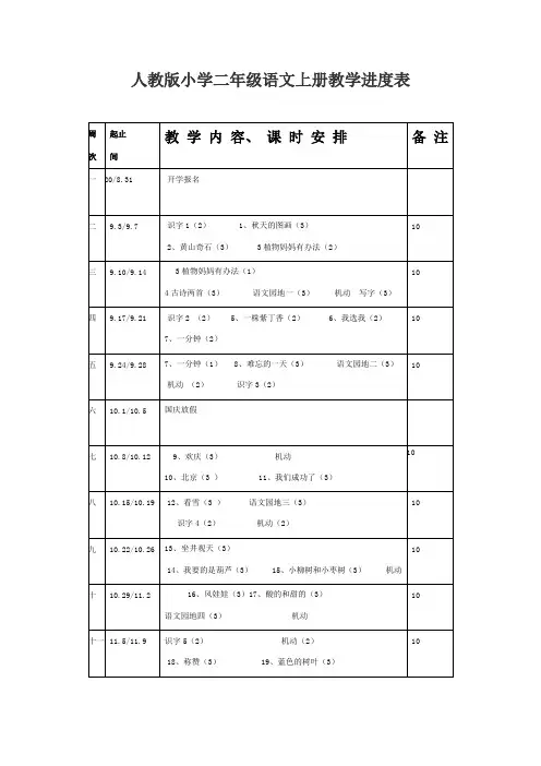 人教版小学二年级语文上册教学进度表