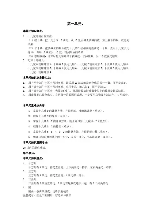 一年级数学下册单元知识梳理苏教版