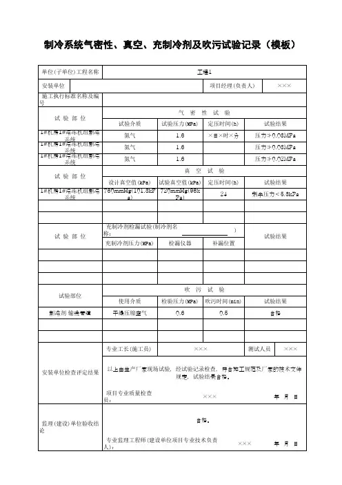 制冷系统气密性、真空、充制冷剂及吹污试验记录(模板)