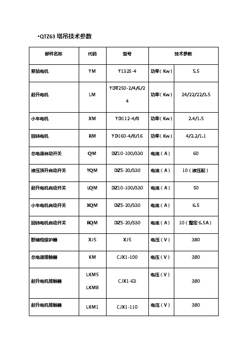 QTZ63塔吊技术参数