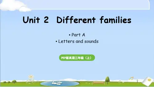 新人教版三年级上册英语 Unit 2 Part A 第3课时 Letters and sounds