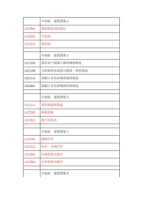 现用图集中南标