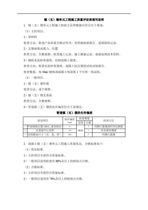 镇(支)墩工程施工质量评定表