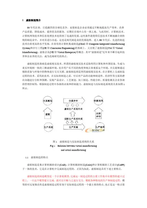 虚拟制造