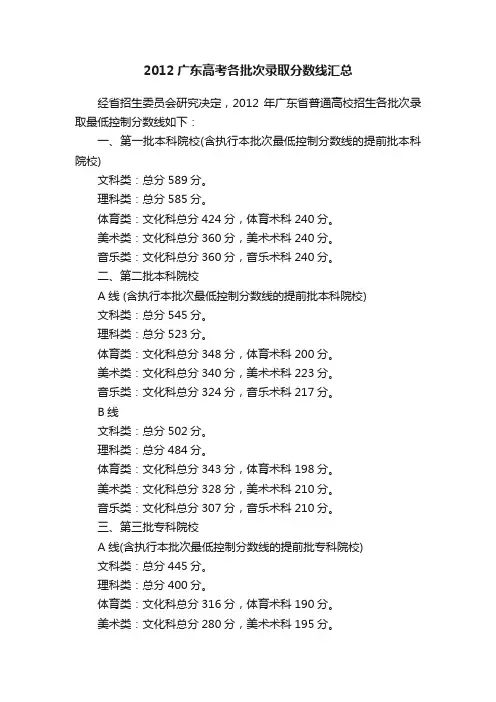 2012广东高考各批次录取分数线汇总