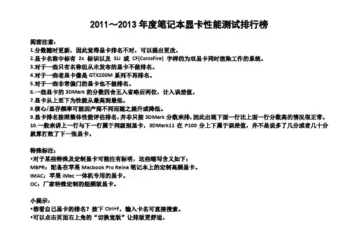 2011～2013年度笔记本显卡性能测试排行榜
