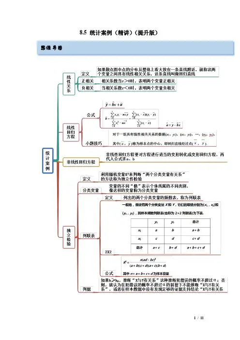 统计案例(精讲)(提升版)(原卷版)