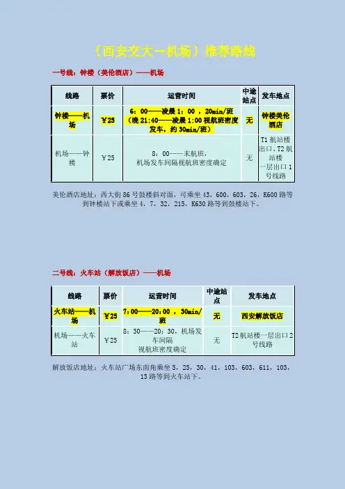 西安交大到咸阳机场推荐路线
