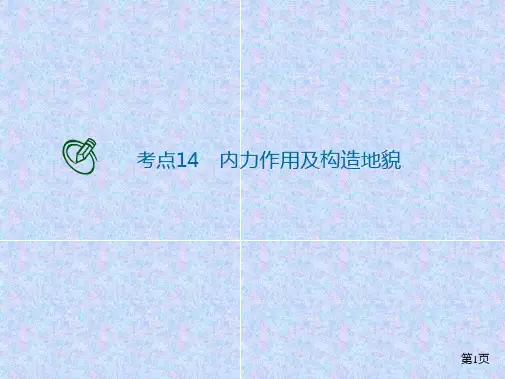 高考地理二轮复习考点提升专练内力作用及构造地貌课件