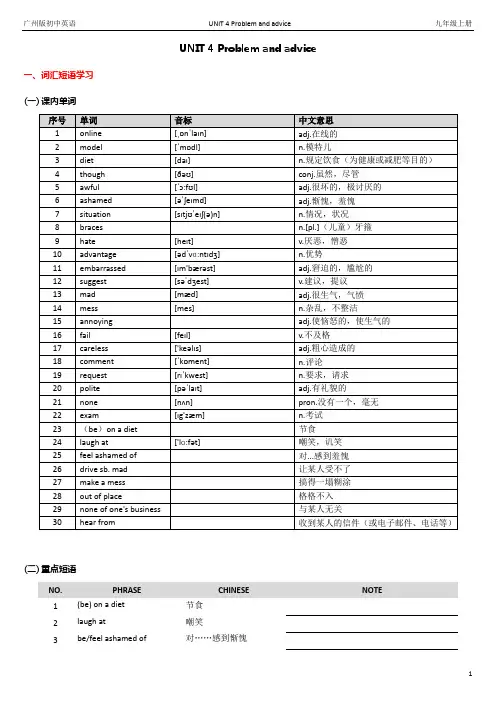 沪教版英语九年级上册知识点总结UNIT 4 Problem and advice(附答案)