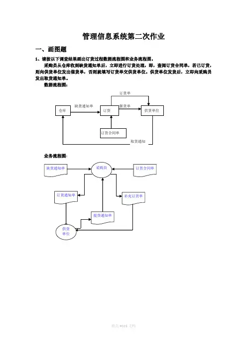 管理信息系统第二次作业