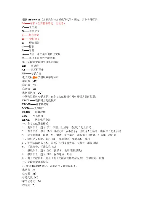 参考文献代码及例子