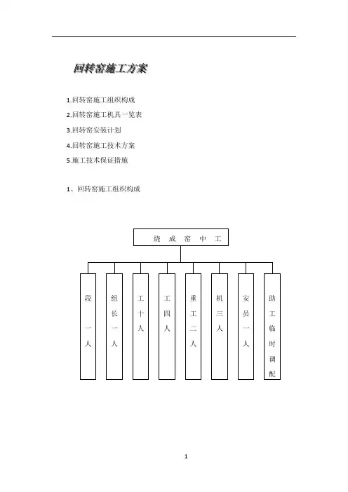 回转窑施工方案
