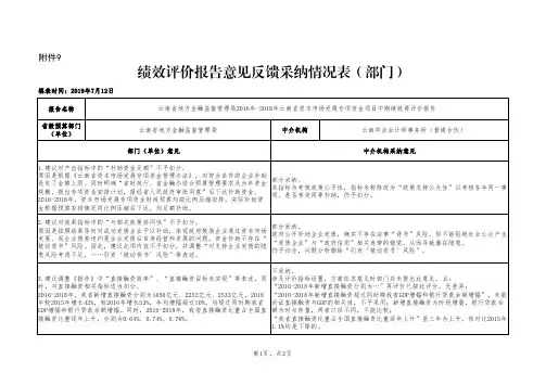 绩效评价报告意见反馈采纳情况表(部门)