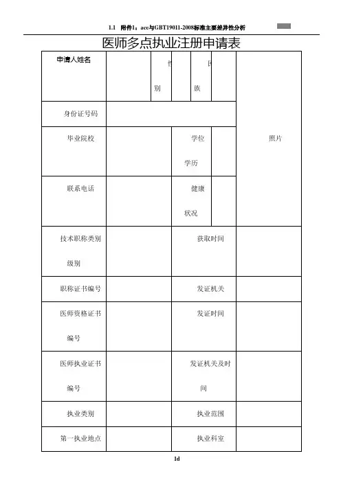 医师多点执业注册申请表