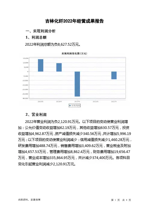 000420吉林化纤2022年经营成果报告