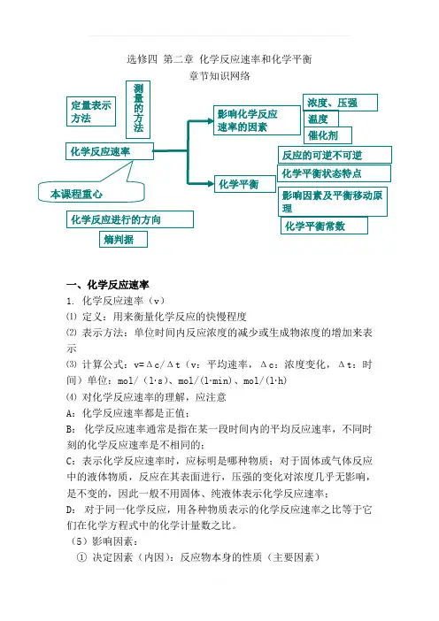 选修四-第二章-化学反应速率和化学平衡笔记