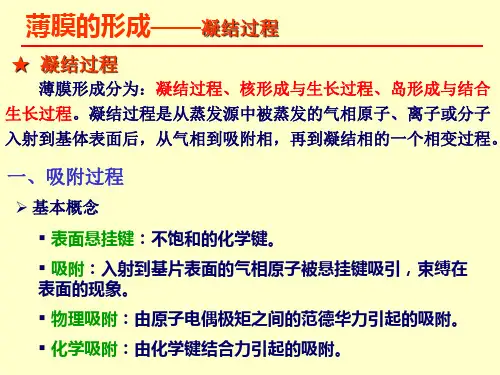 薄膜的形成之凝结过程