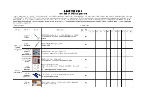急救箱点检记录卡