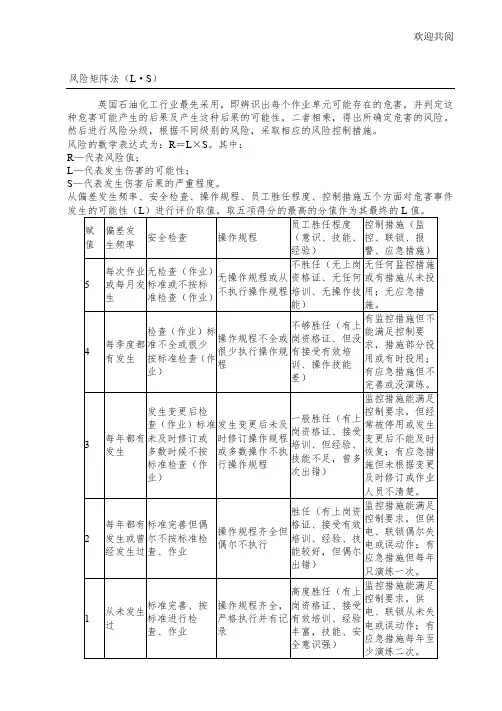安全风险评价风险矩阵法(L·S)、LEC法