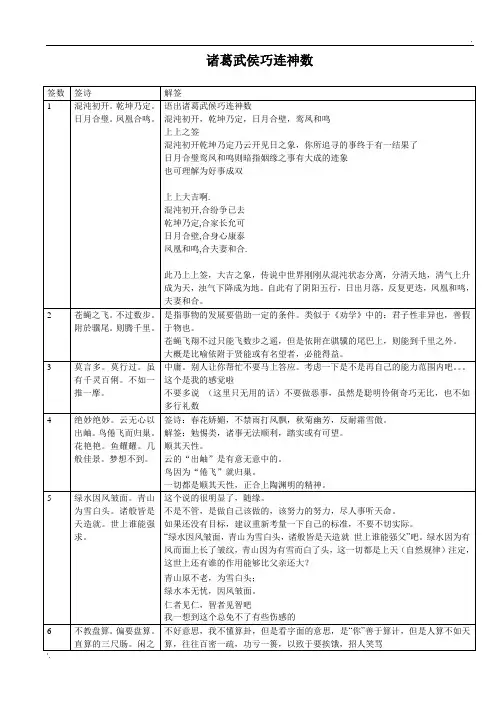 诸葛神推详解