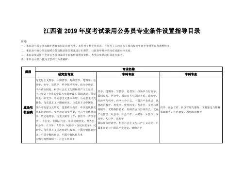 2018年成都航空职业技术学院单独招生中职对口类汽车制造与装配技术专业技能测试大纲.doc